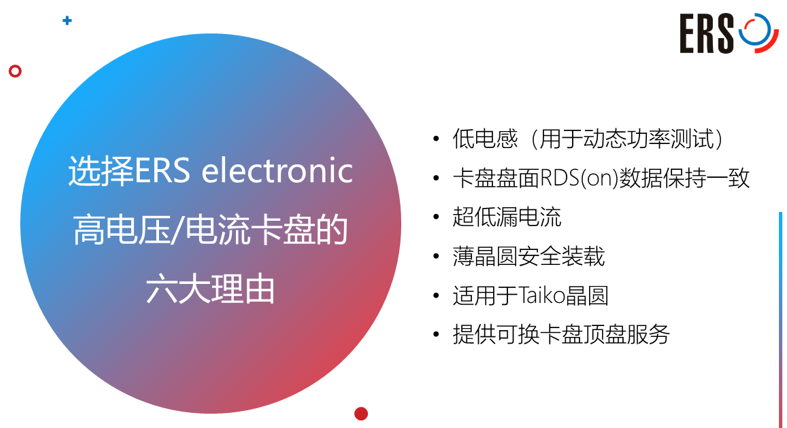 六大理由.png
