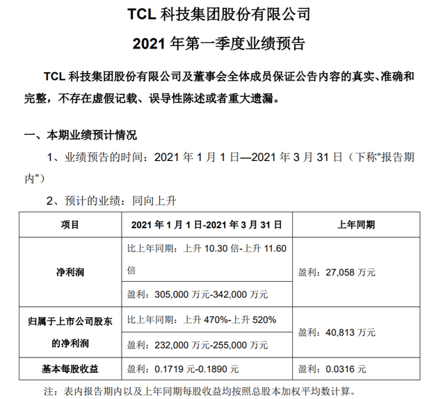 TCL.png