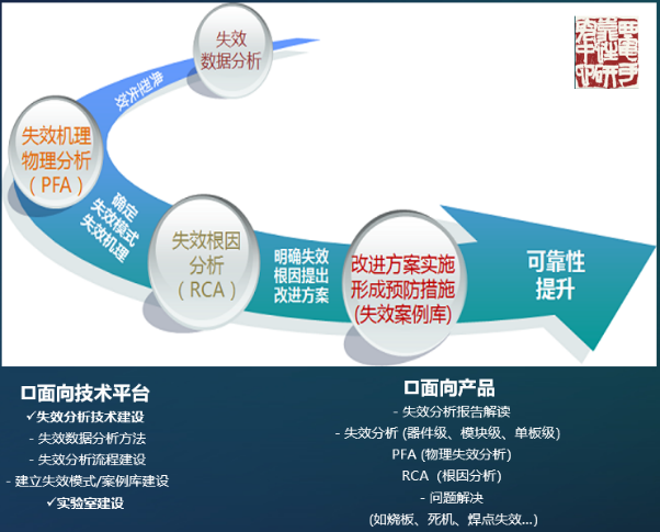 ChipChina图4.jpg.png ChipChina图4.jpg.png