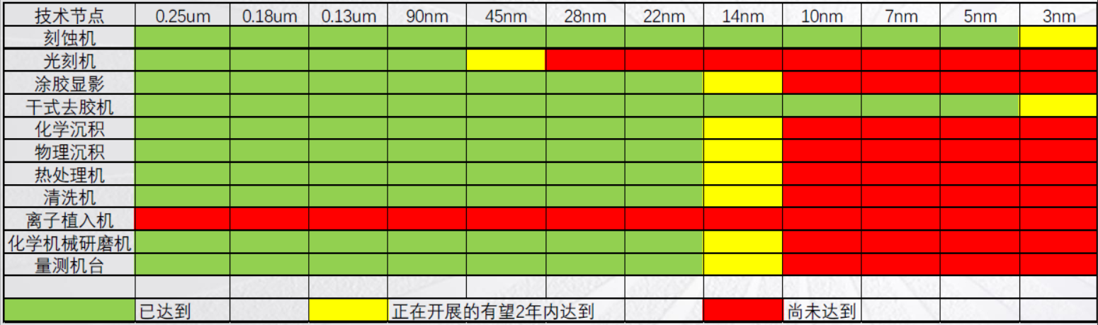 CHIPChina_002.png CHIPChina_002.png