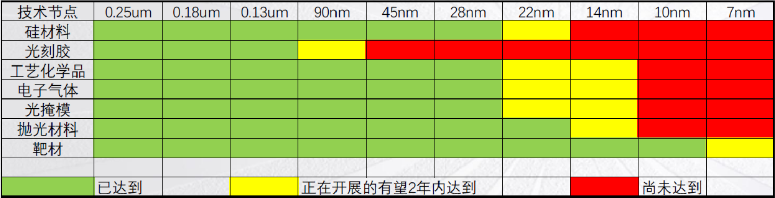 CHIPChina_003.png CHIPChina_003.png