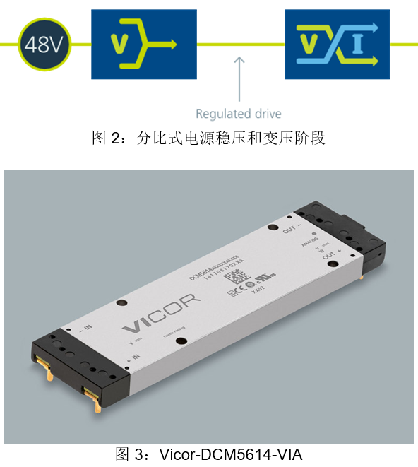 图2.png 图2.png