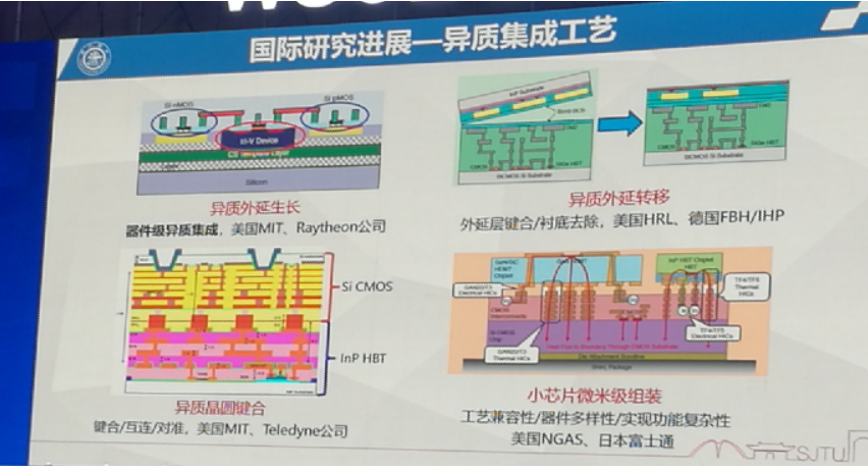 Report图1.png Report图1.png