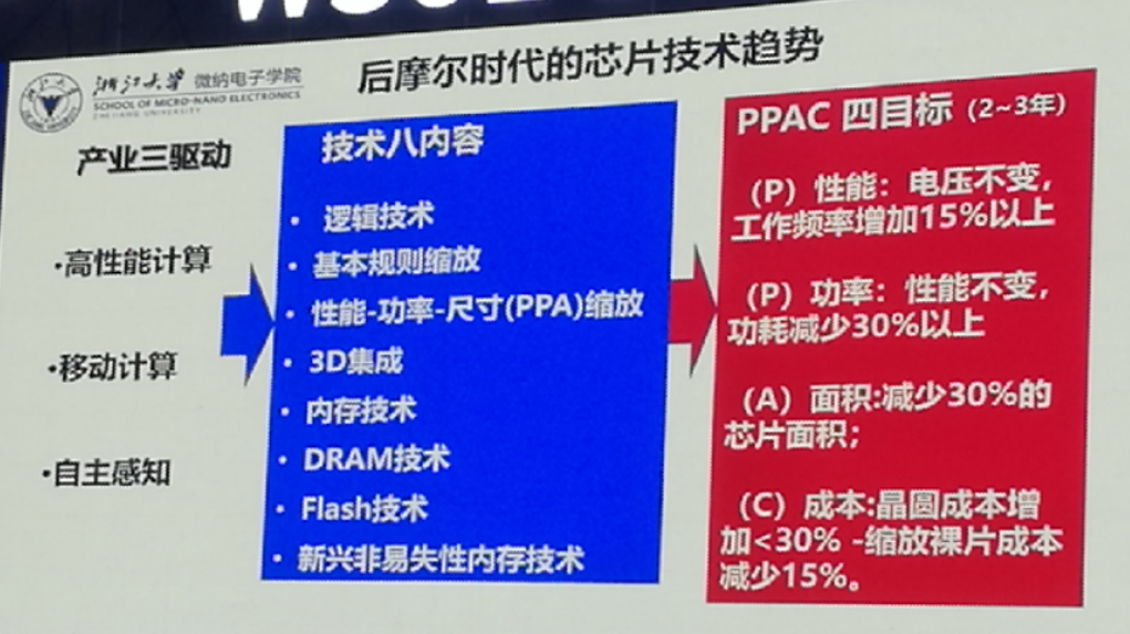 Report图3.png Report图3.png