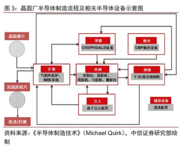 图3.png 图3.png