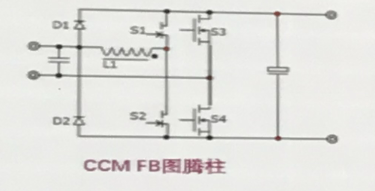 CCM FB图腾柱.png CCM FB图腾柱.png