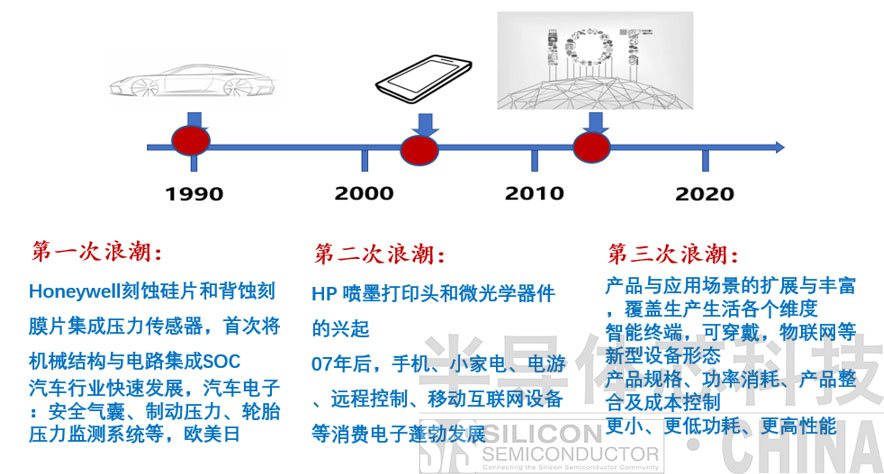 图2-.jpg 图2-.jpg