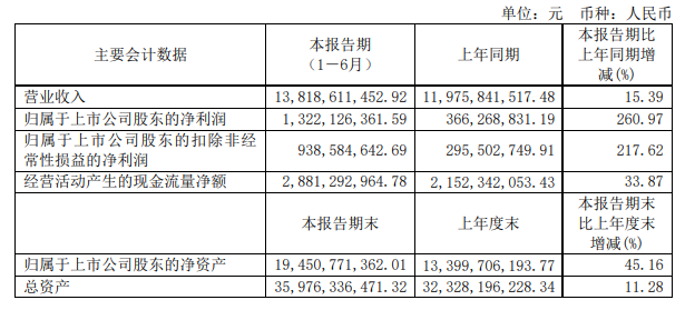 长电科技.png
