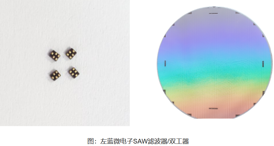 左蓝微SAW001.png 左蓝微SAW001.png