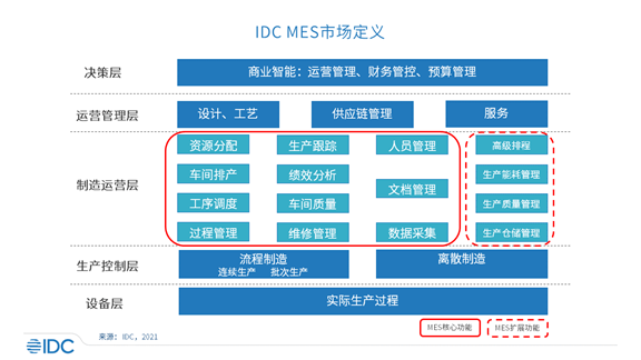IDC002.png IDC002.png