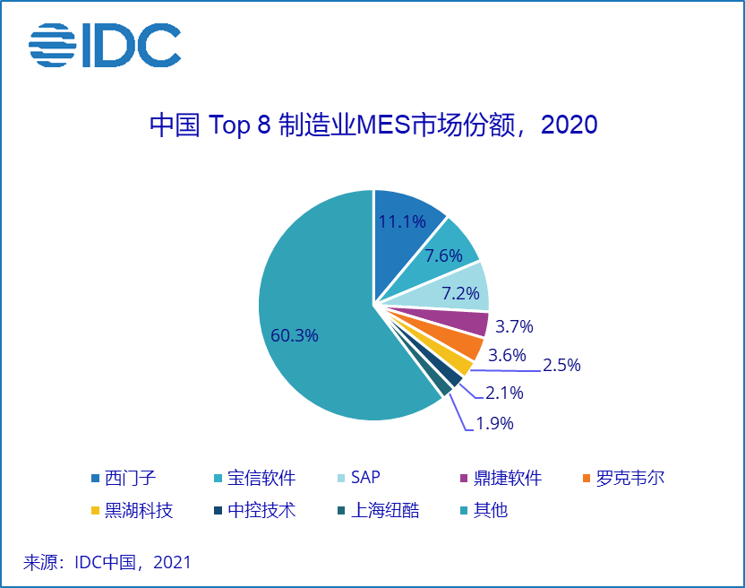 IDC003.png IDC003.png