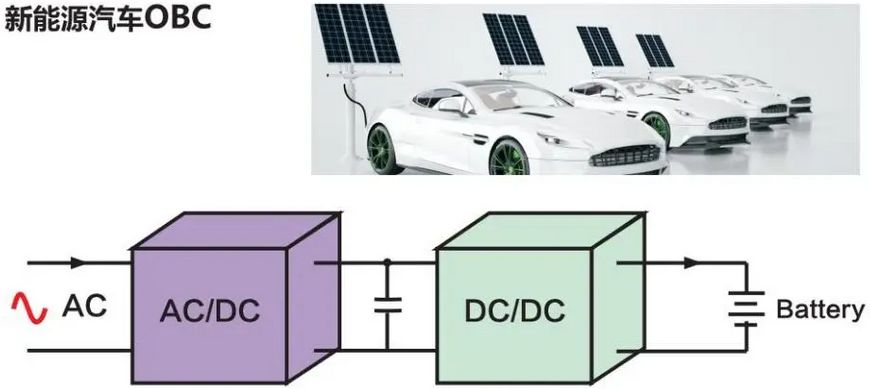 OBC.png OBC.png