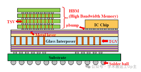 TGV-1.png TGV-1.png