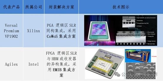 高密度-1.png 高密度-1.png