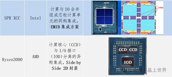 高密度-2.png 高密度-2.png