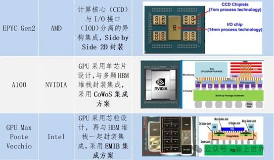 高密度-3.png 高密度-3.png