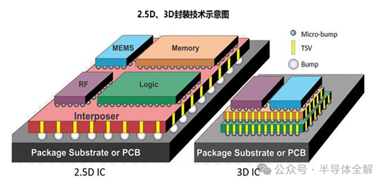 一文-2.png 一文-2.png