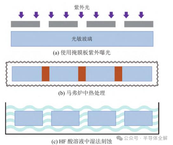 一文-6.png 一文-6.png