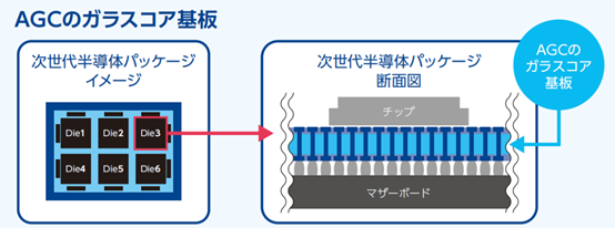 AGC-2.png AGC-2.png