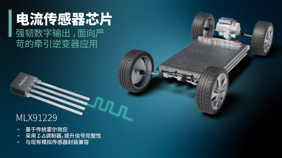 MLX91229应用场景图.jpg MLX91229应用场景图.jpg